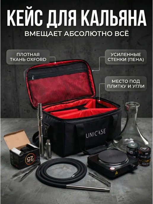 Сумка Universal Case Mini — логотип unicase
